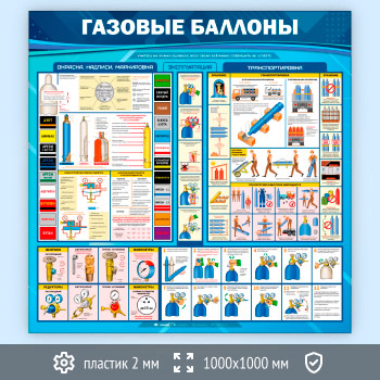 Стенд «Газовые баллоны» (TM-13-ECONOMY)