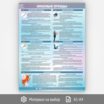 Плакат «Опасные отходы» (М-70, 1 лист)